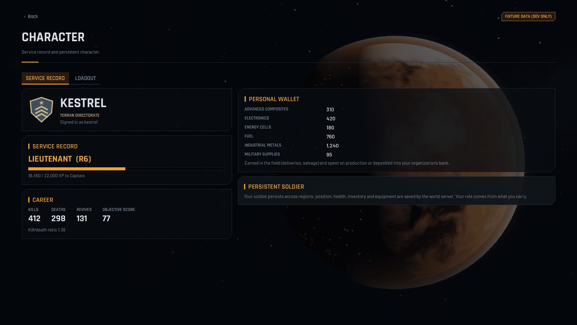 Other captures: Meta character