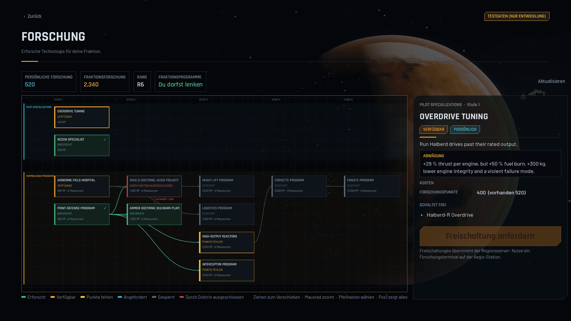Other captures: Meta research de