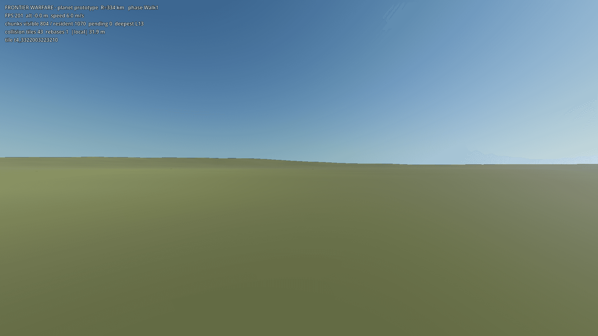 Other captures: Surface horizon