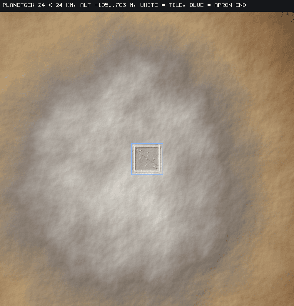 Other captures: Highland context