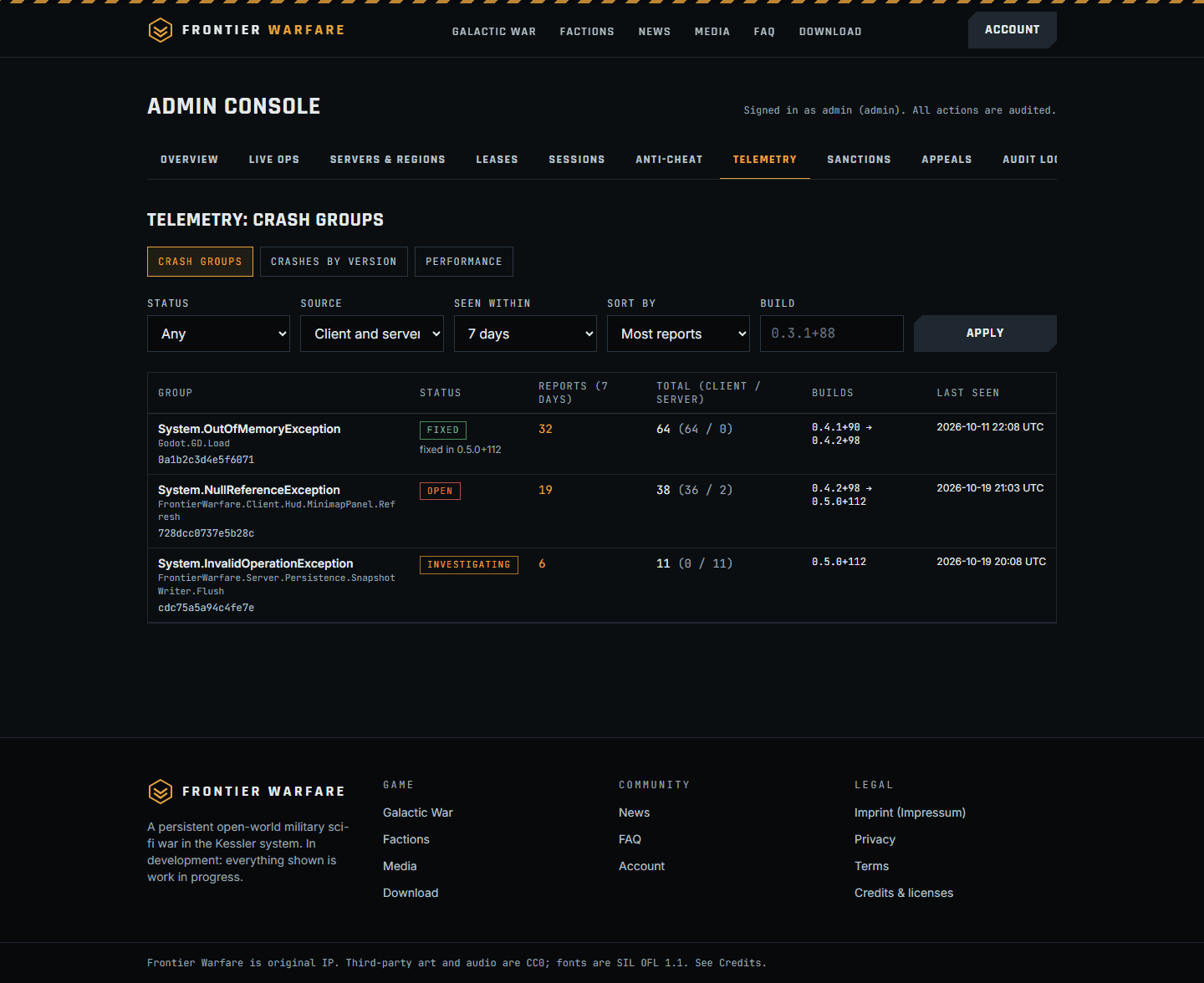 Other captures: Web2 admin telemetry