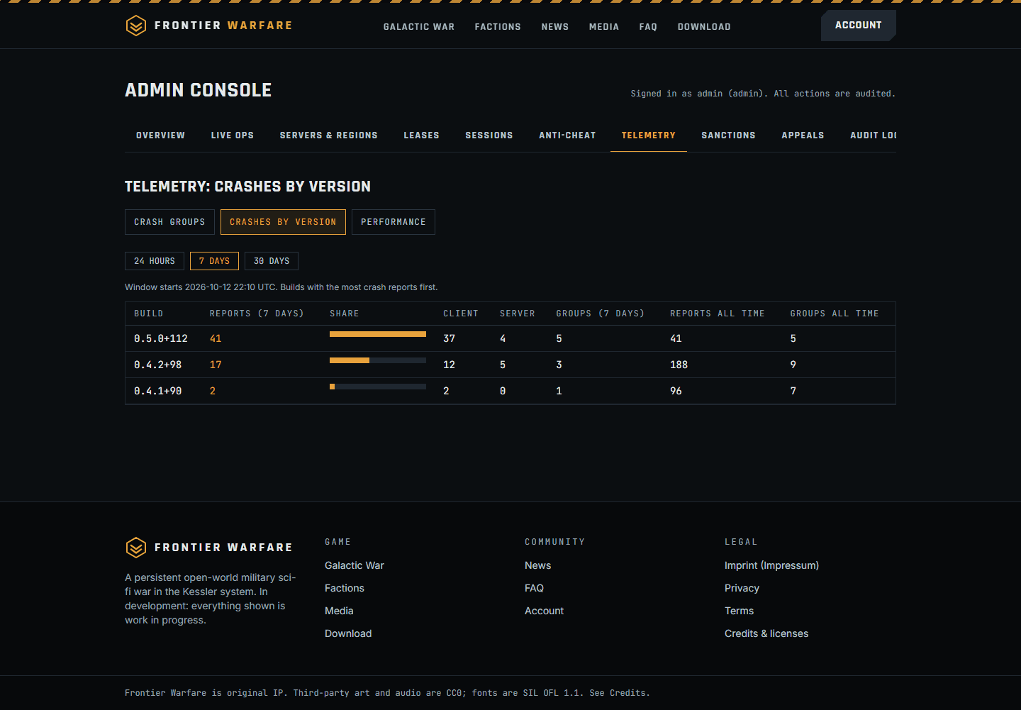 Other captures: Web2 admin telemetry versions
