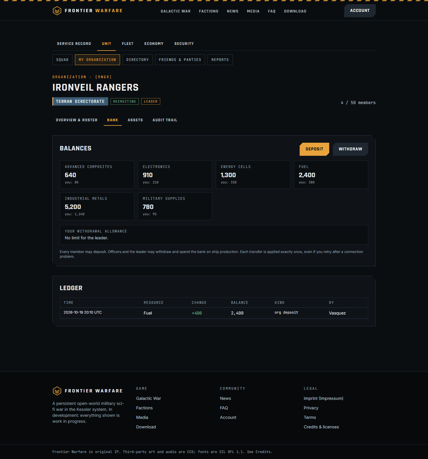 Other captures: Web2 org bank allowance