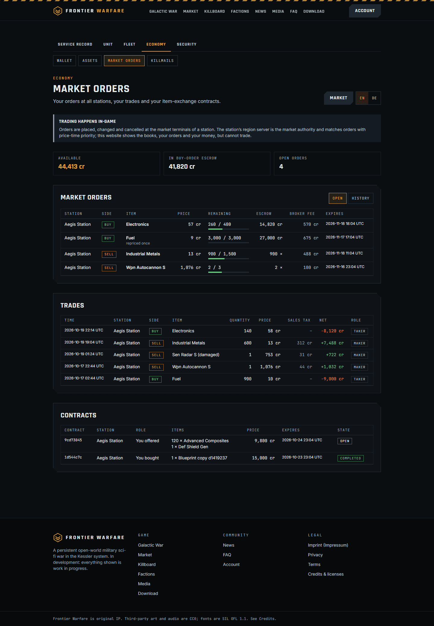 Other captures: Web3 account market