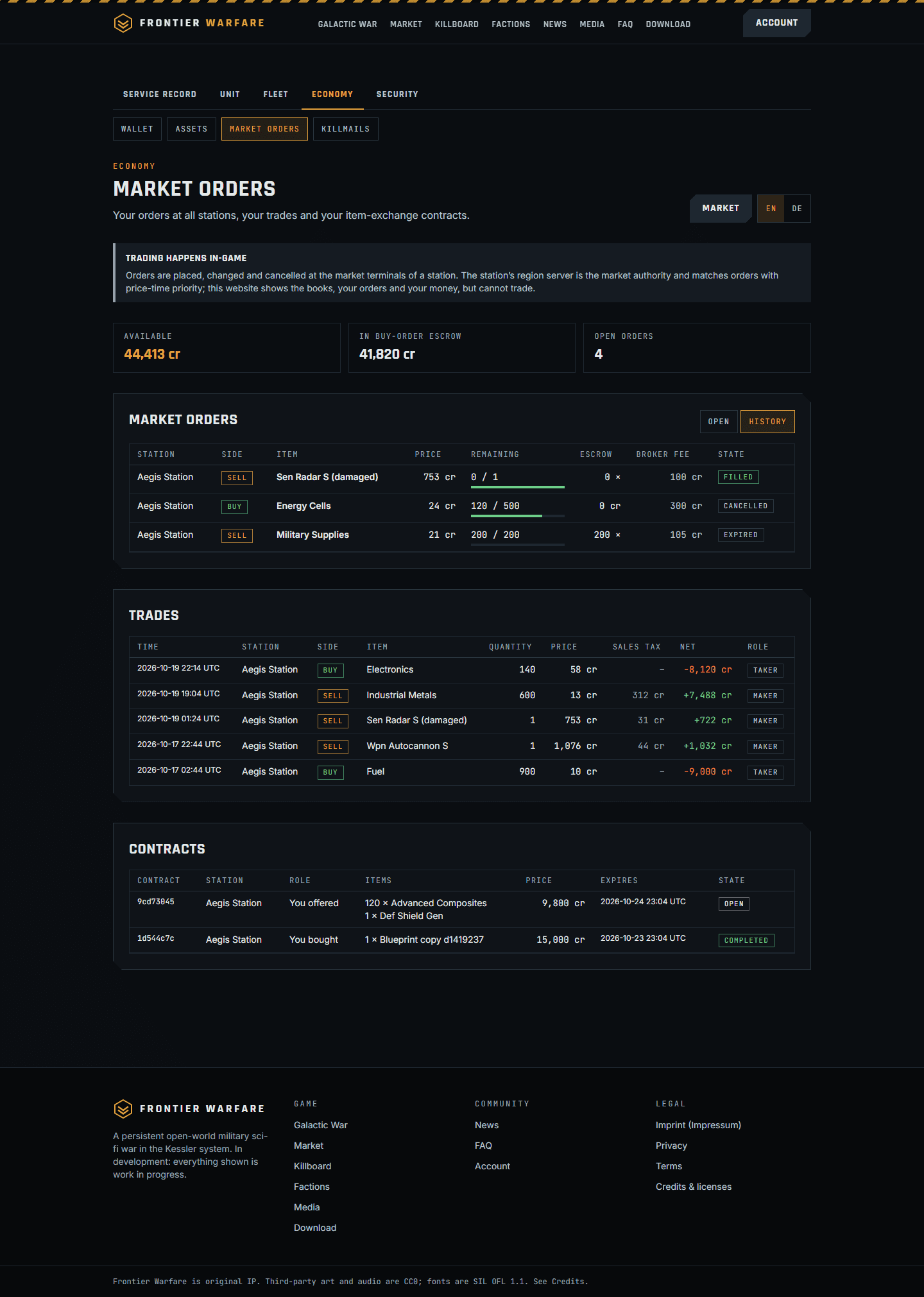 Other captures: Web3 account market history