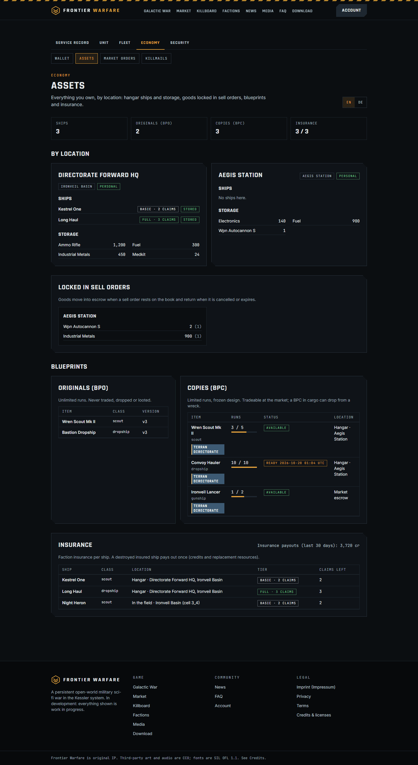 Other captures: Web3 assets