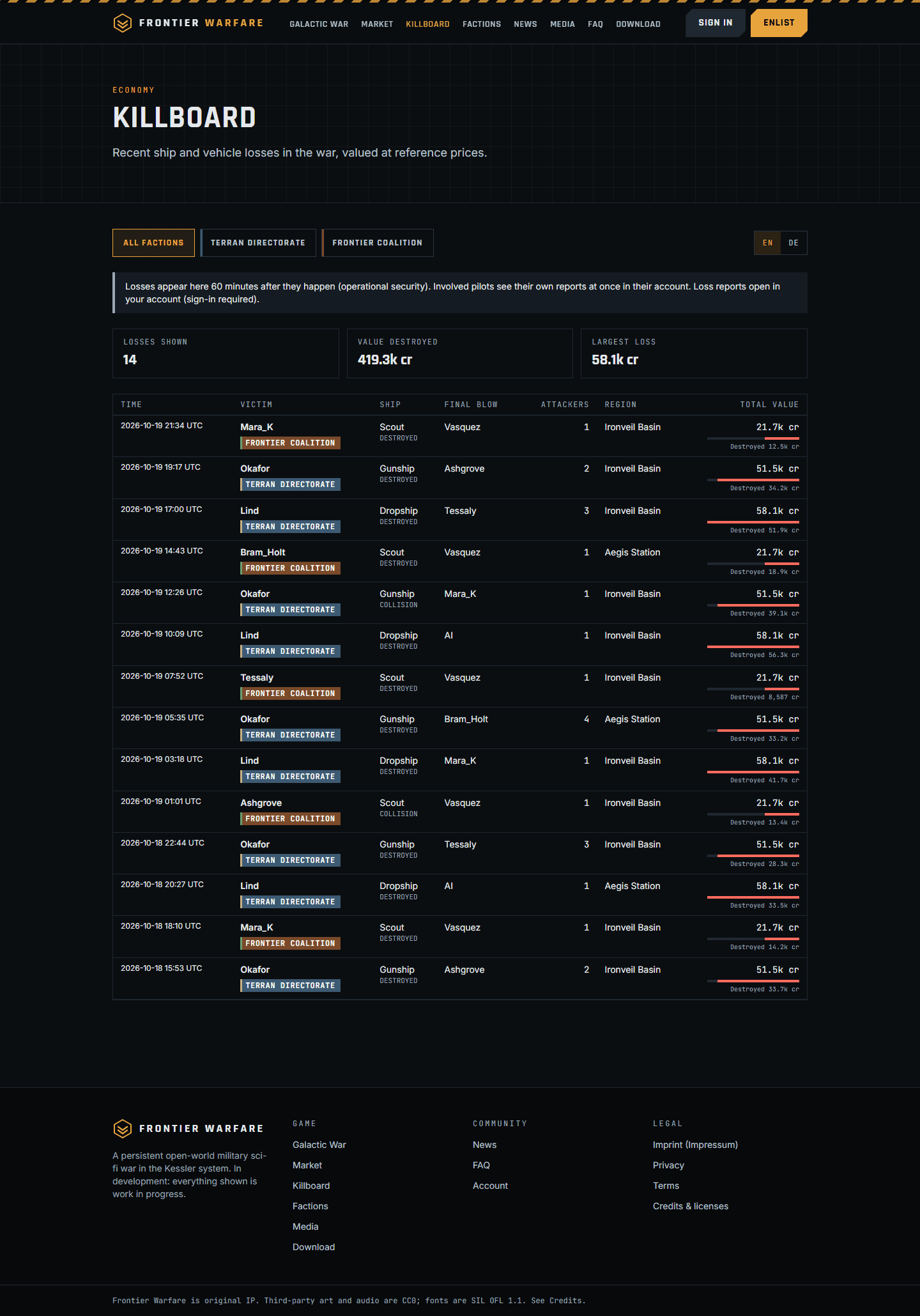 Other captures: Web3 killboard