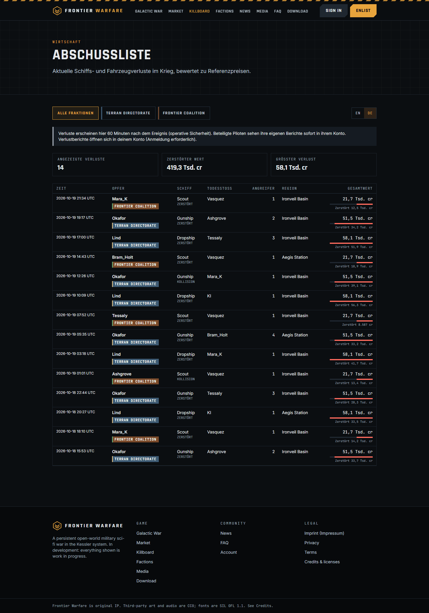 Other captures: Web3 killboard de