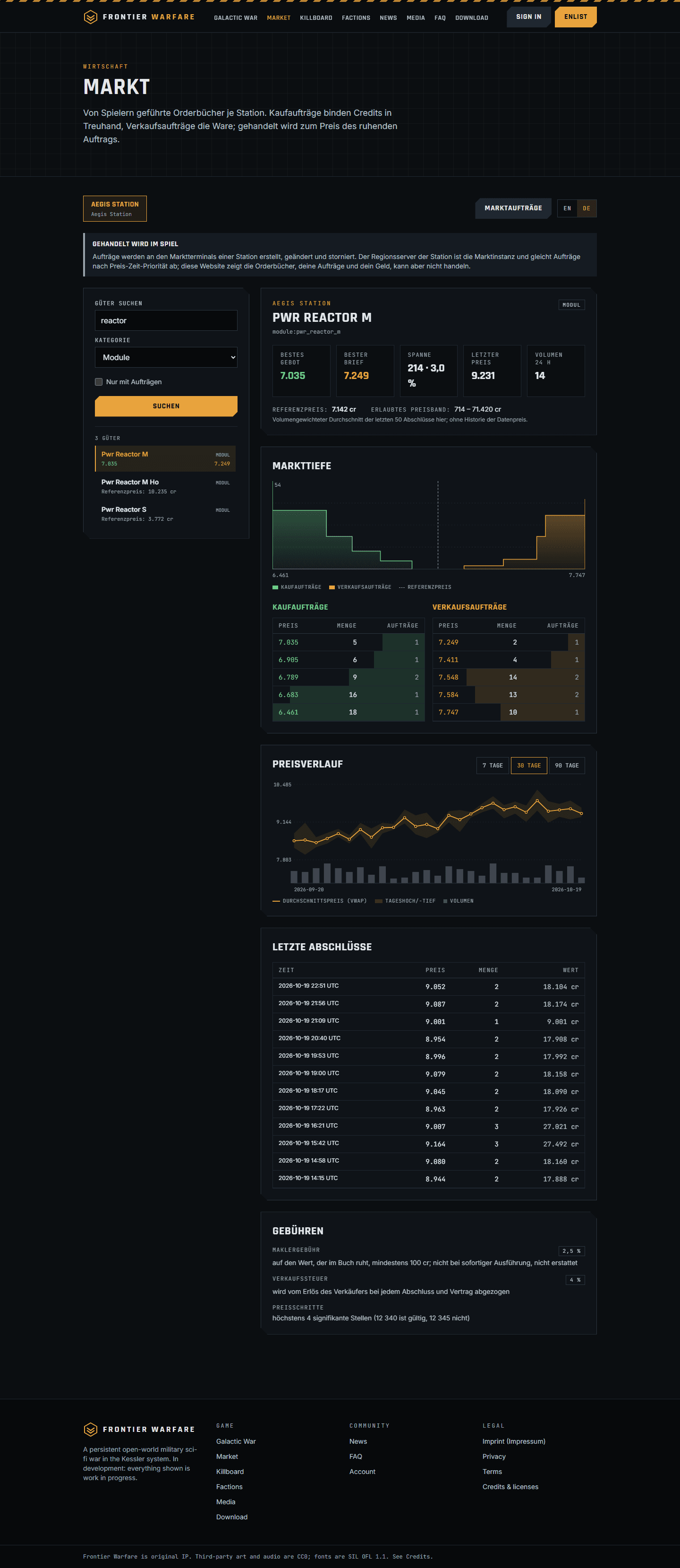 Other captures: Web3 market search de